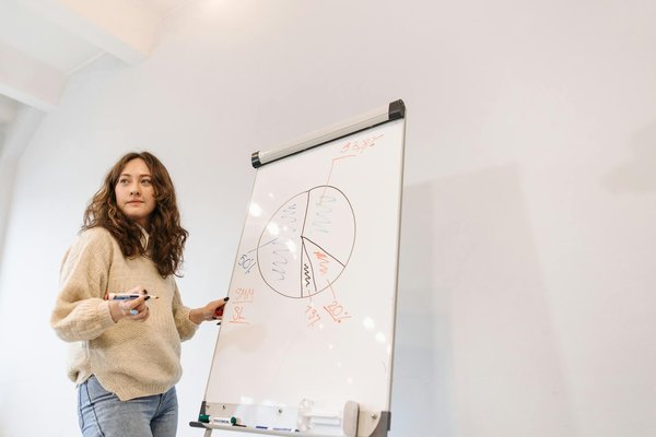 Hoe kan een bedrijf zich voorbereiden op economische onzekerheid?